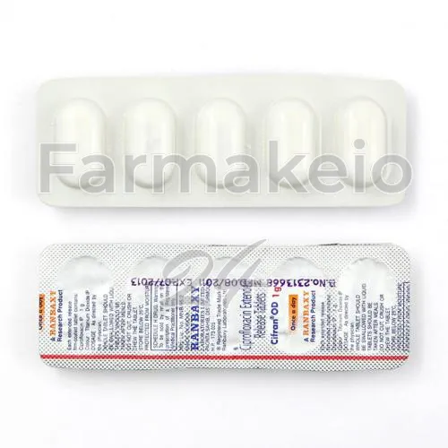 ciprofloxacin (σιπροφλοξασίνη) χωρίς ιατρική συνταγή